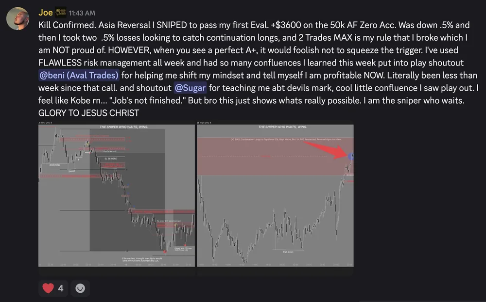 Joe: +$3,600, passed his first eval